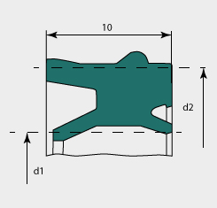 PHNP - Dicht-Abstreif-Element